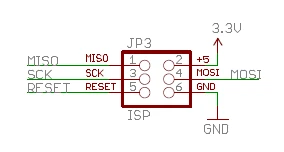 Arduino Pinouts
